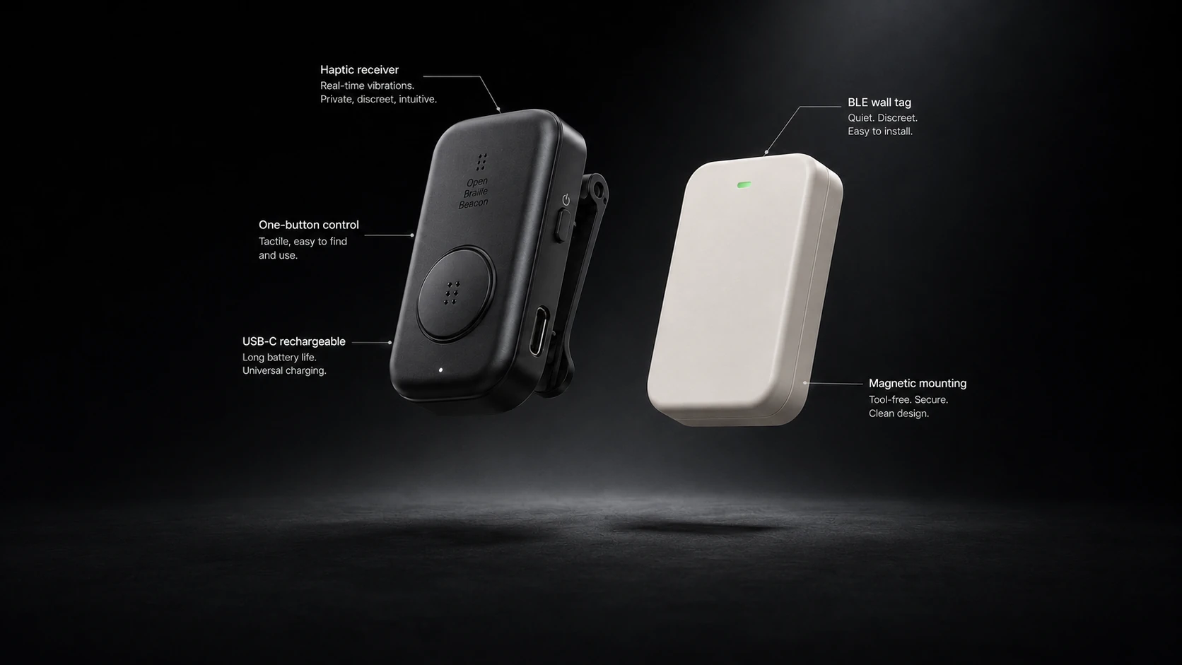 Concept visual showing the haptic receiver and BLE wall tag as the two parts of the Open Braille Beacon system.